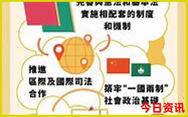 长春短途二日游去哪里