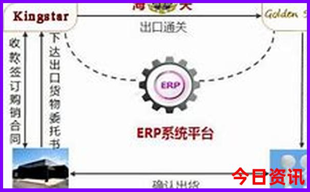西安最不值得去的景点